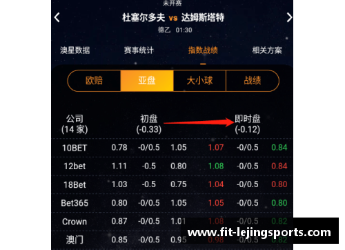 乐竞体育杜塞尔多夫豪取胜利，德乙积分榜居高不下 - 副本