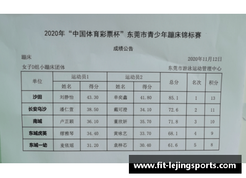 古巴参赛年龄居前，体育潜力大放异彩 - 副本